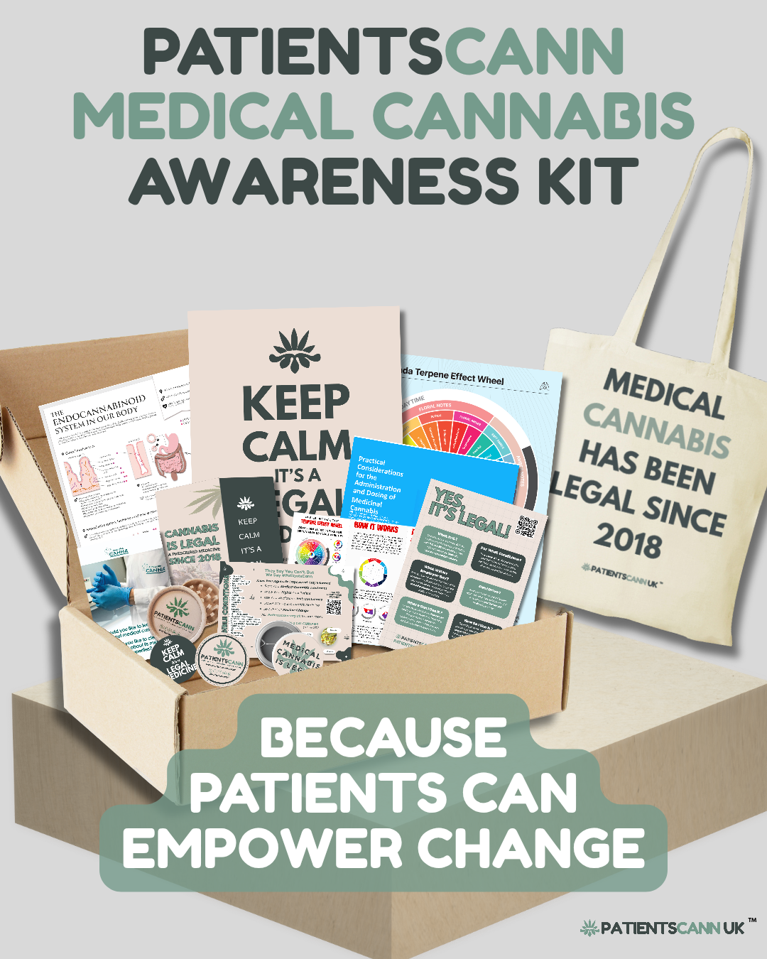 PatientsCann Medical Cannabis Awareness Kit