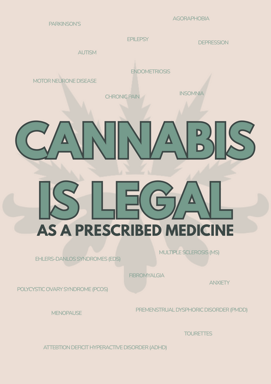 Cannabis is Legal as a Prescribed Medicine